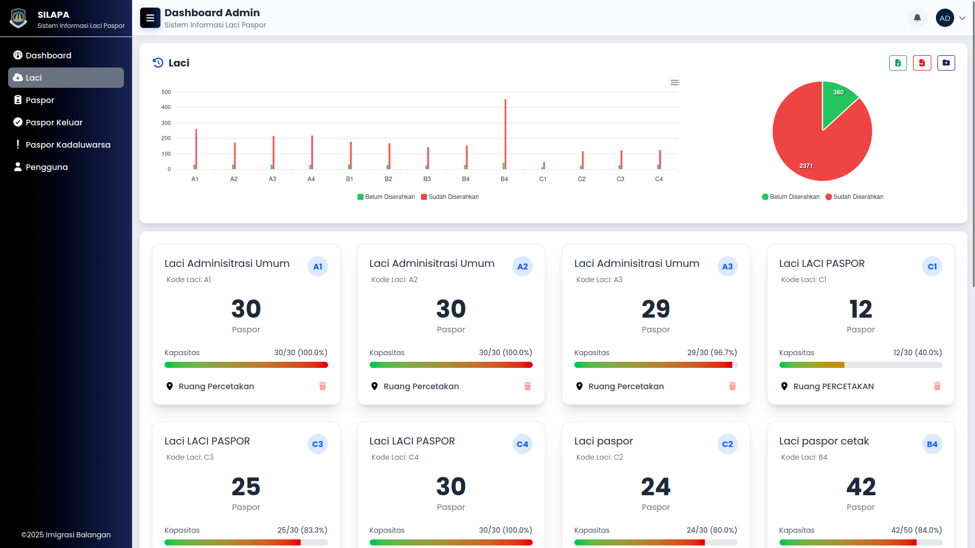 EcoTrack